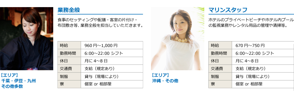 業務全般。食事のセッティングや配膳・客室の片付け・布団敷き等、業務全般を担当していただきます。マリンスタッフ。ホテルのプライベートビーチやホテル内プールの監視業務やレンタル用品の管理や清掃等。